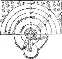 The discovery of a world in the moone :  or, A discovrse tending to prove that 'tis probable there may be another habitable world in that planet