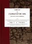 Tableau du climat et du sol des États-Unis d'Amérique